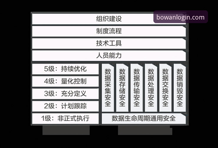 博万游戏下载常见问题 博万全站官网迎来重大更新,博万游戏下载常见问题解决方案最新动态全面公开