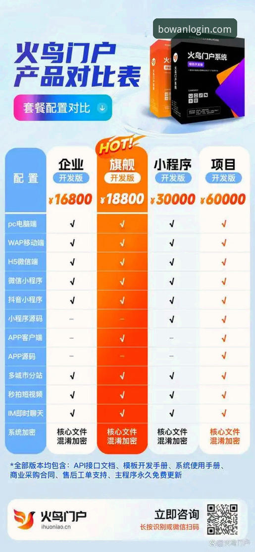 博万APP下载教程 vs 传统网页版：移动娱乐体验全面对比