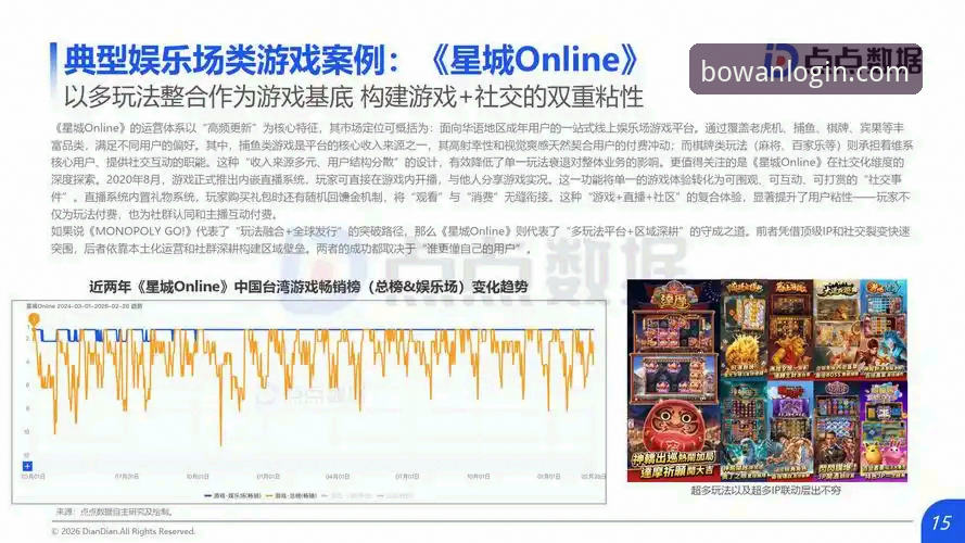 揭秘博万最新版下载：移动娱乐体验背后的技术升级与行业趋势